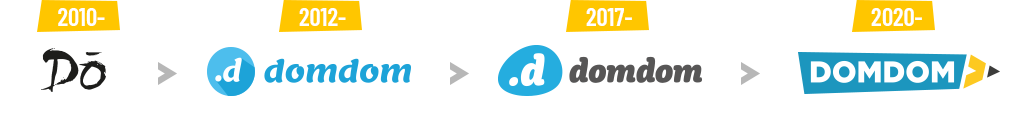 A domdom logó kronológiája